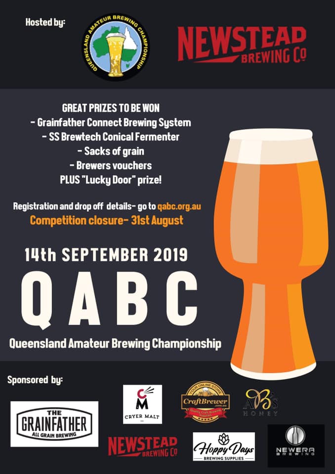 2019 QABC